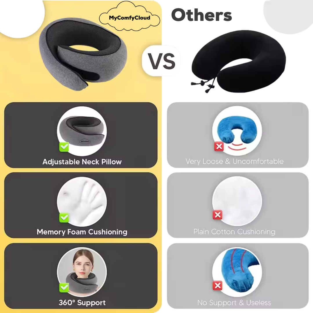MyComfyCloud - Travel Pillow